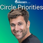 circle priorities