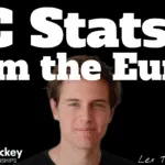 Lex Tump pc stats